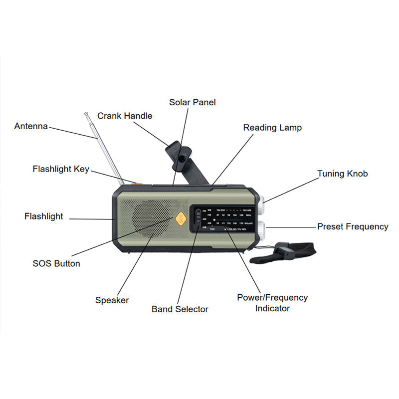 📢📢49% OFF!! ⏰Solar Hand-Crank Emergency Weather Radio