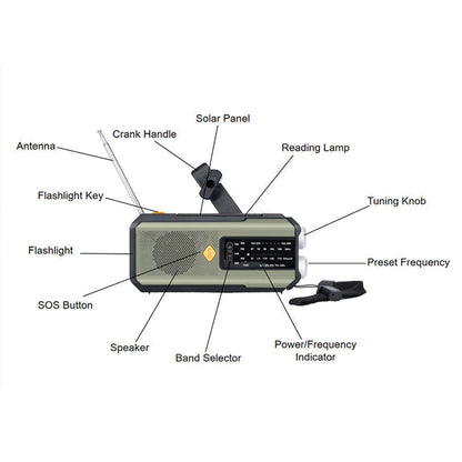 📢📢49% OFF!! ⏰Solar Hand-Crank Emergency Weather Radio